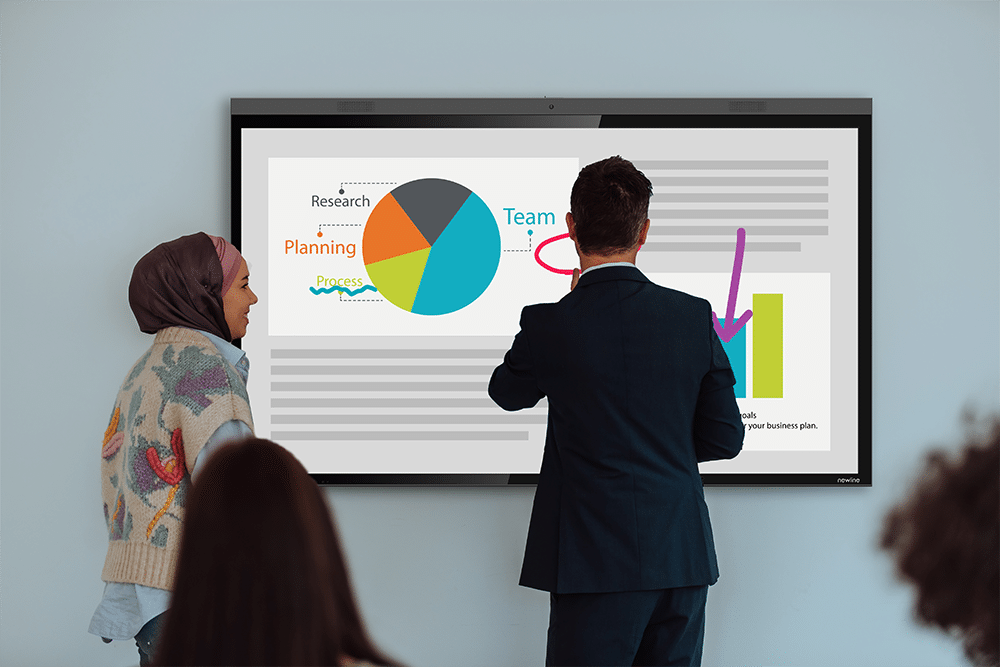 Newline Z-Pro Meeting Room discussion